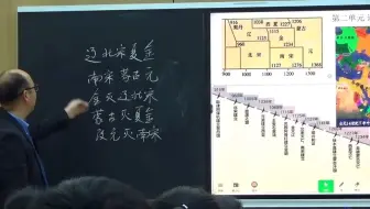 【完整视频请私信】统编初中七年级历史下册《第10课 蒙古族的兴起与元朝的建立》读思写做研（成长在课堂）研讨活动课例视频(000000-1000000)