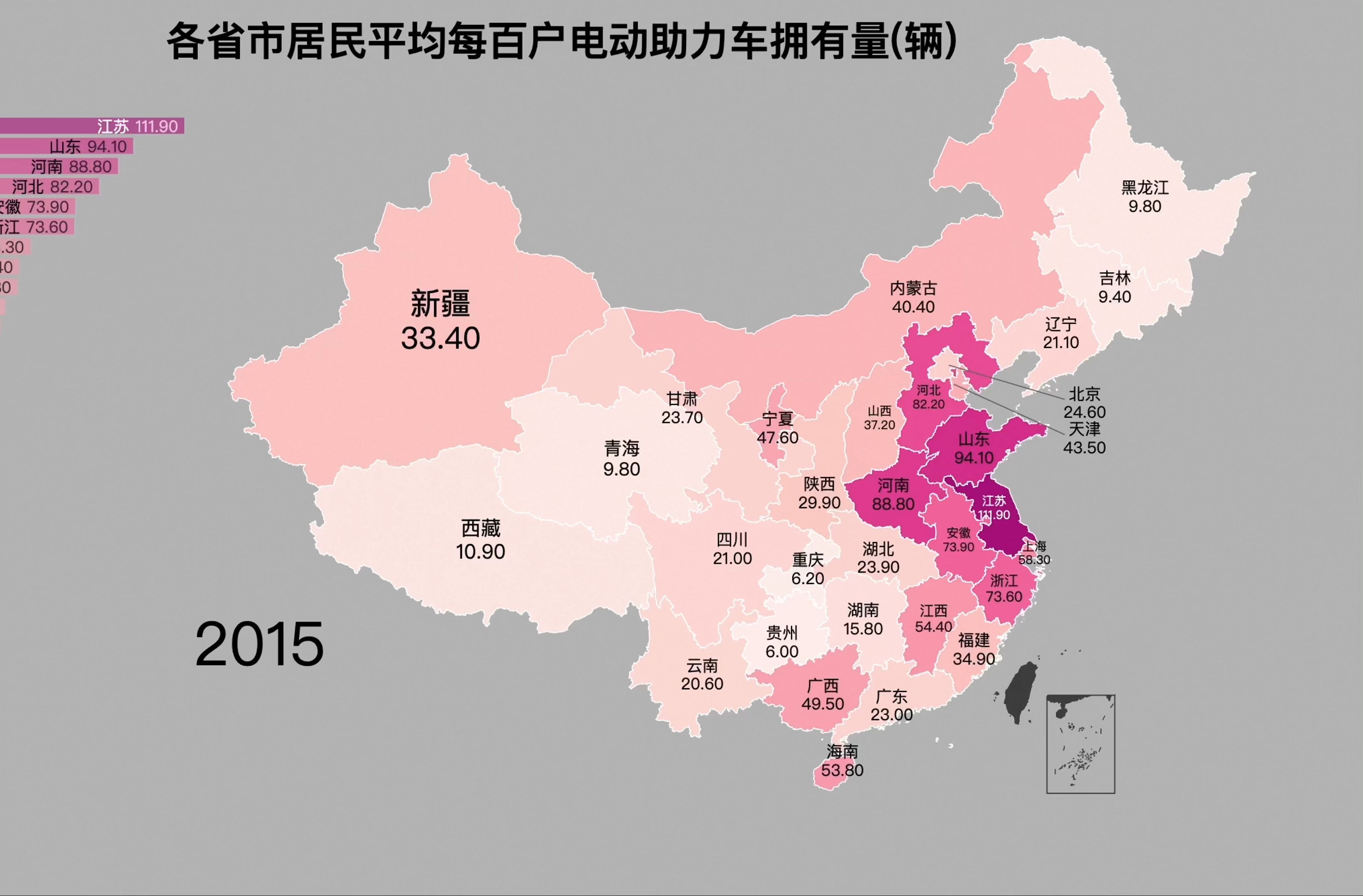 各省市每百户电动助力车分布趋势哔哩哔哩bilibili