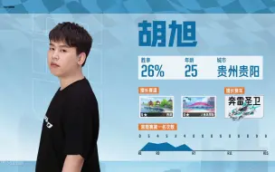 Download Video: 【QQ飞车】谁是车王常规赛第八轮AAA组顶级混战