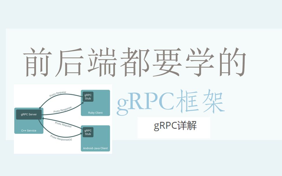 Grpc详细介绍,前后端的同学都需要学习的框架哔哩哔哩bilibili