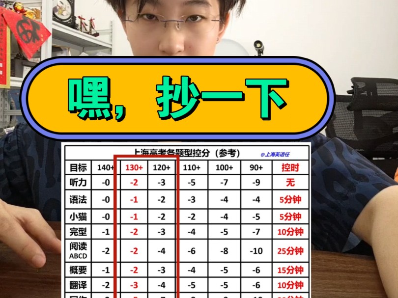 上海高三同学:把这张表抄下来,这样分析考试成绩!Passion!哔哩哔哩bilibili