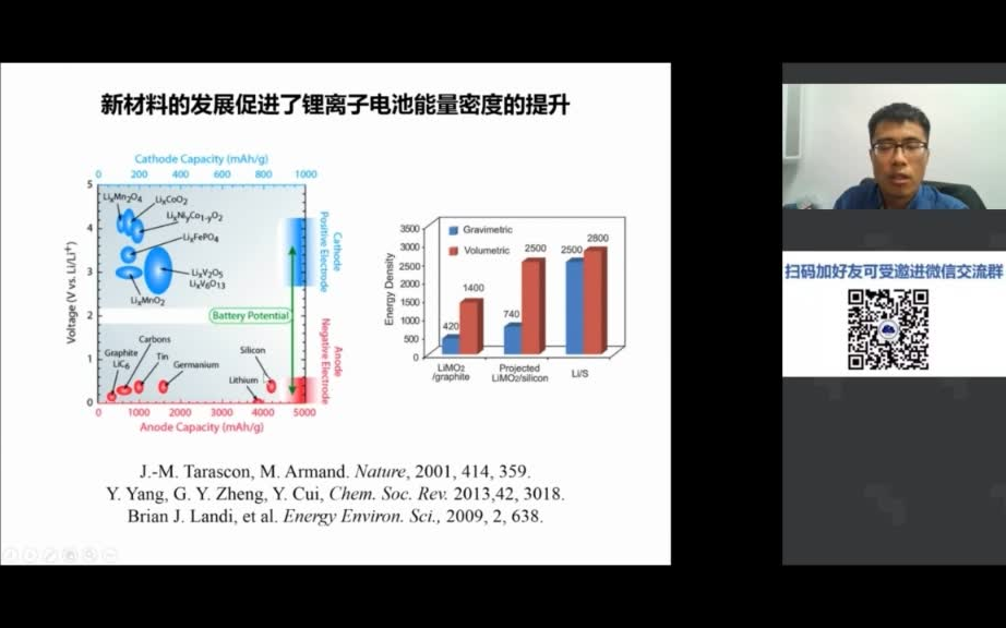 清华大学 刘凯智能锂离子电池:性能与安全哔哩哔哩bilibili