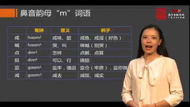 【20天学会粤语】掌握这个发音技巧,你的粤语就标准了哔哩哔哩bilibili