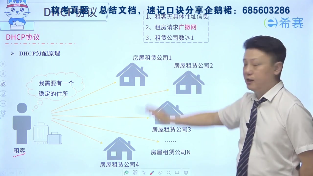 软考网络规划设计师DHCP协议哔哩哔哩bilibili