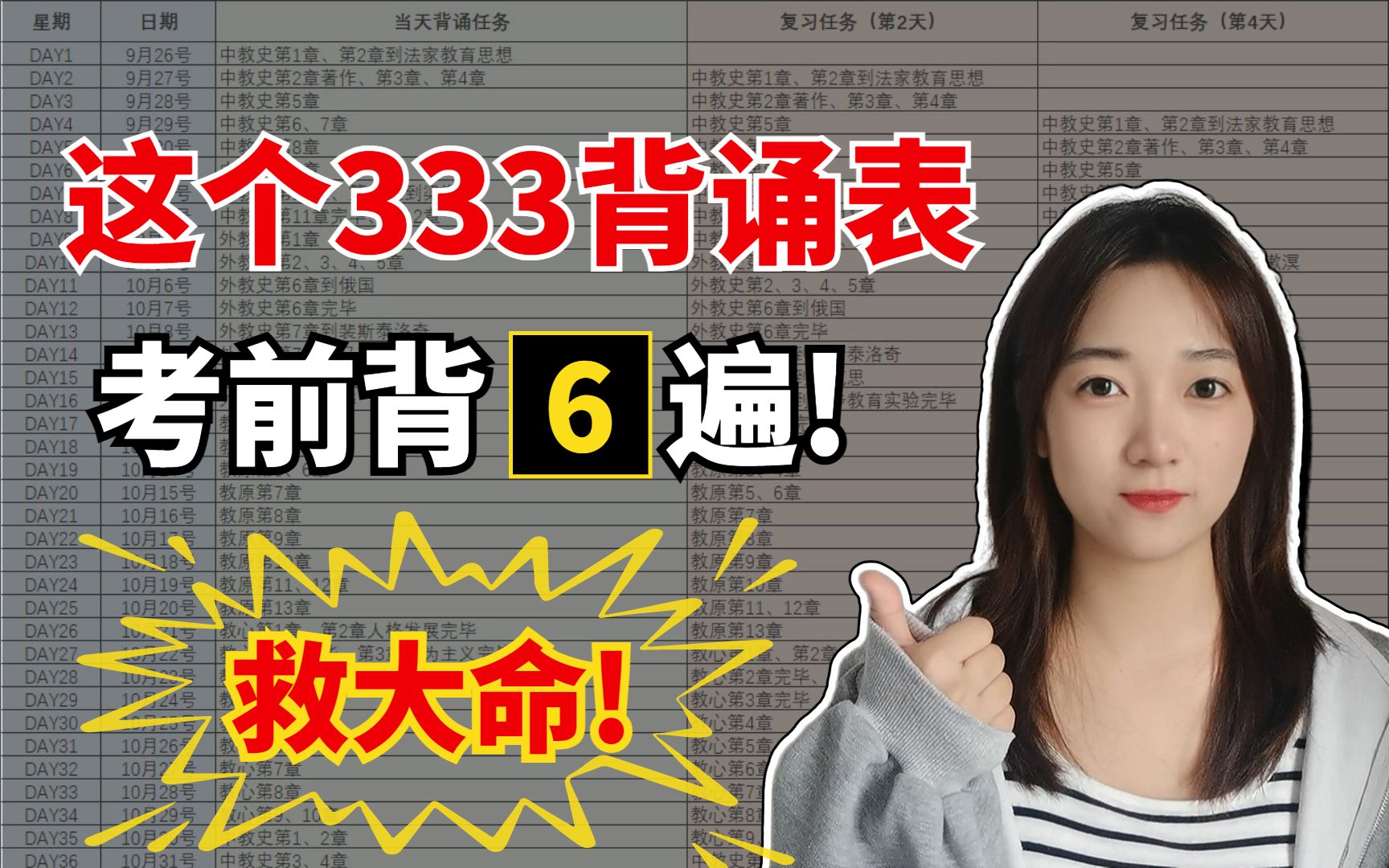 [图]【考研427分】最后90天333背6遍的秘密！一键生成背诵表！