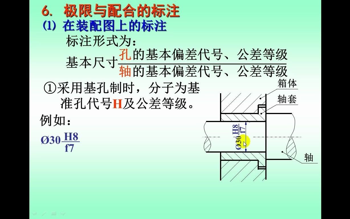 [图]公差配合的理解与记忆