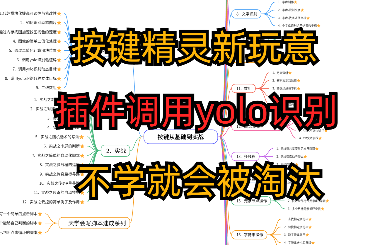 [图]按键精灵插件调用yolo识别动态图像