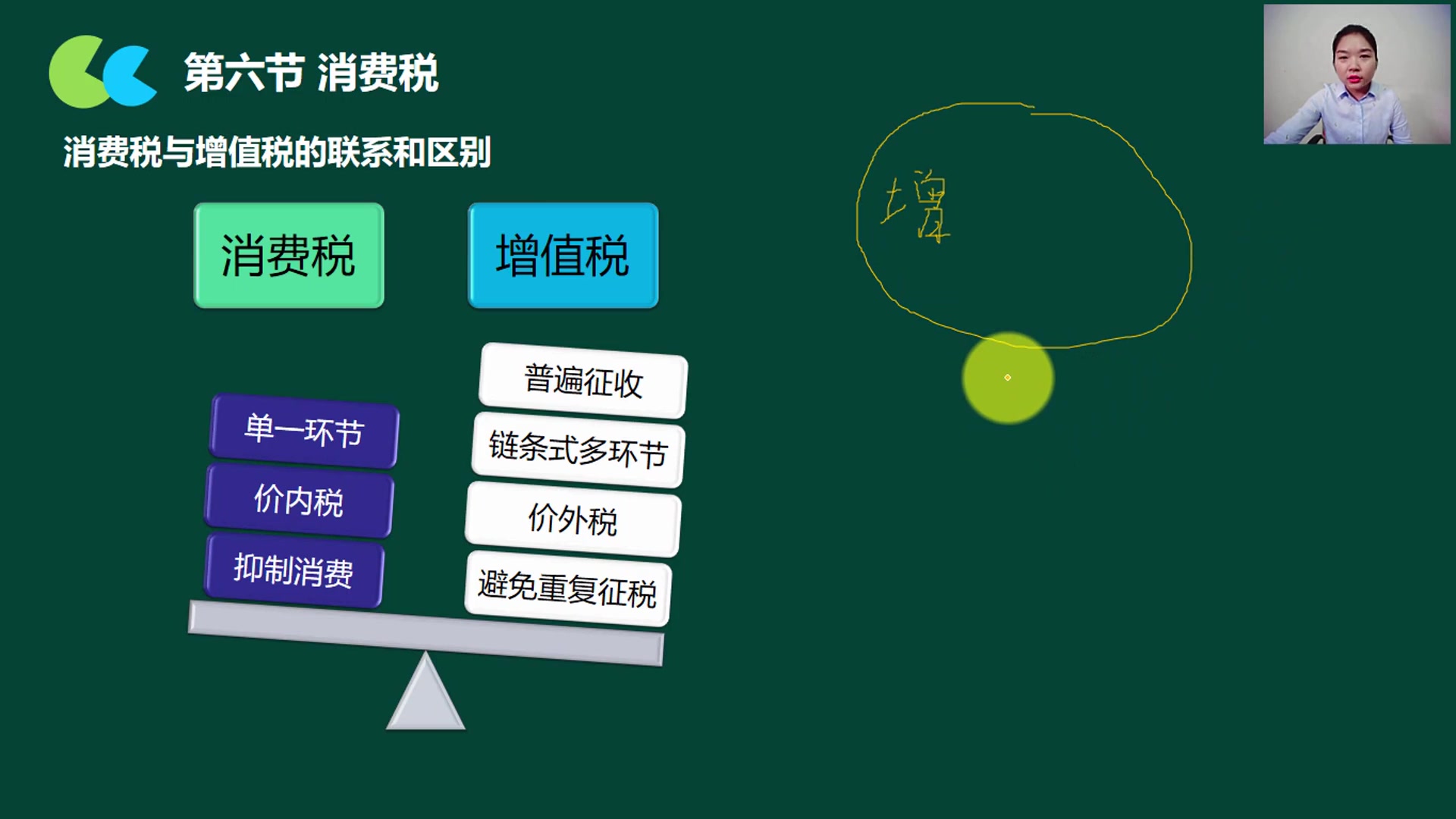 国税标准12366国税国税纳税服务信息哔哩哔哩bilibili