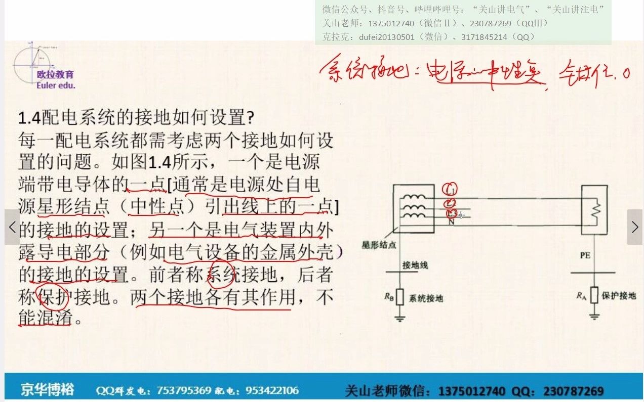 电气基础4配电系统接地哔哩哔哩bilibili