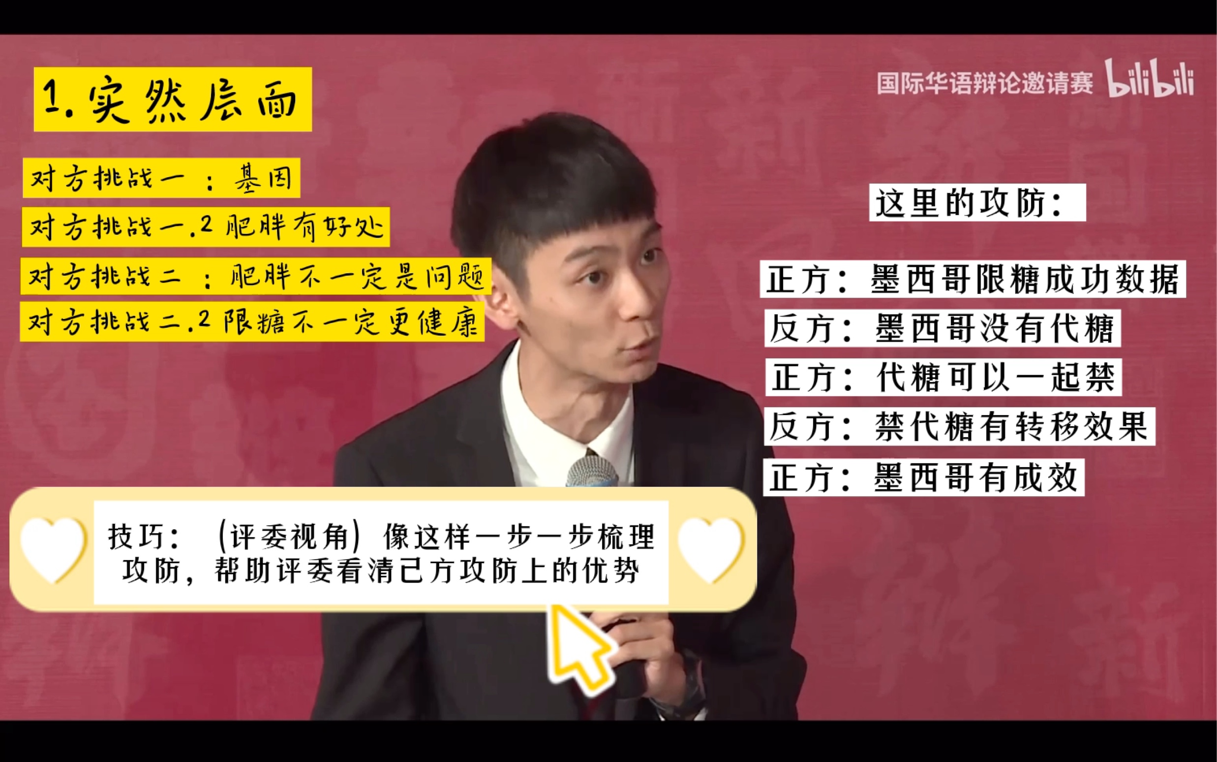 【结辩学习/林圣伟】政策辩的正方该如何结辩?林圣伟:发达国家应不应该征收肥胖税(2019新国辩)哔哩哔哩bilibili