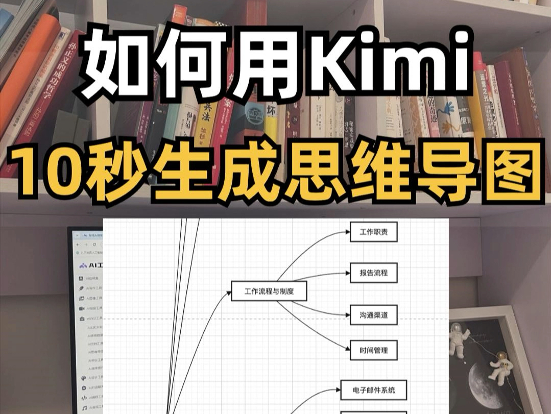 用Kimi,10秒生成脑图,可二次编辑!哔哩哔哩bilibili