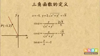 下载视频: 01 三角函数的定义  任意角的三角函数  高中数学