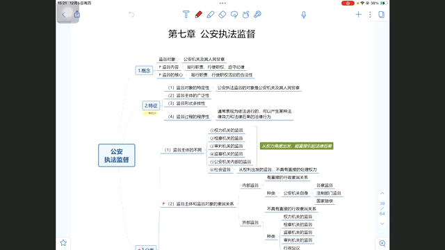 【辅警思维导图讲解】10.公安执法监督内部监督(督察,法制,公安赔偿)哔哩哔哩bilibili