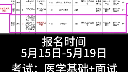 【湖北十堰】竹溪县事业单位2023年招聘编内护士2名(本科可报)报名时间:2023年5月15日5月19日考试:医学基础知识+面试哔哩哔哩bilibili