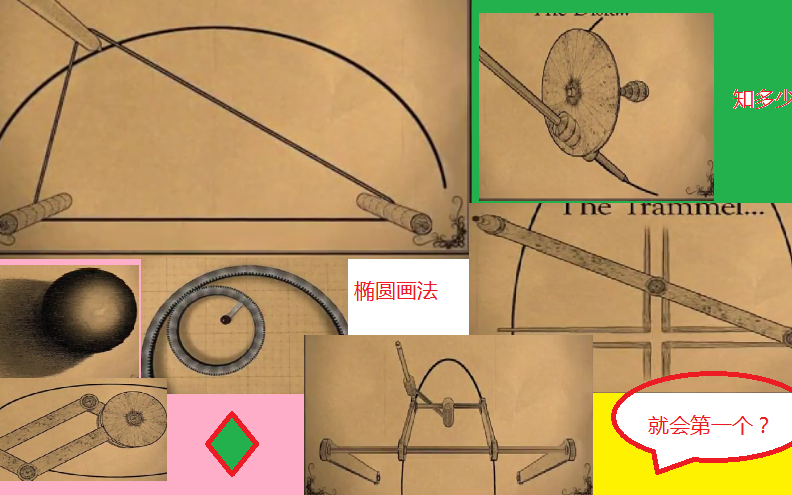 椭圆画法知多少?不看不知道,一看学不少,高中学生抓紧收藏吧哔哩哔哩bilibili