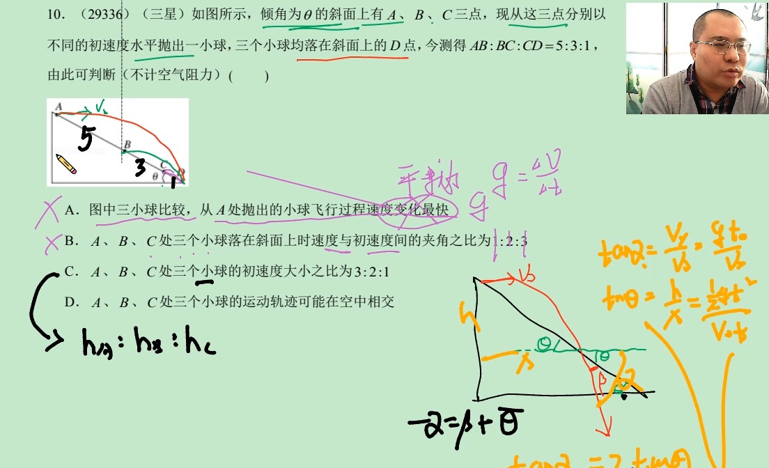 斜面抛体运动图片