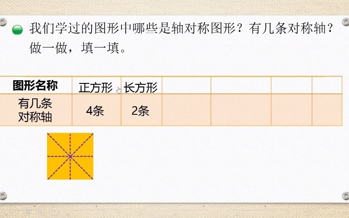 [图]找正方形、长方形、等边三角形、平行四边形、梯形、圆的对称轴，有几条？