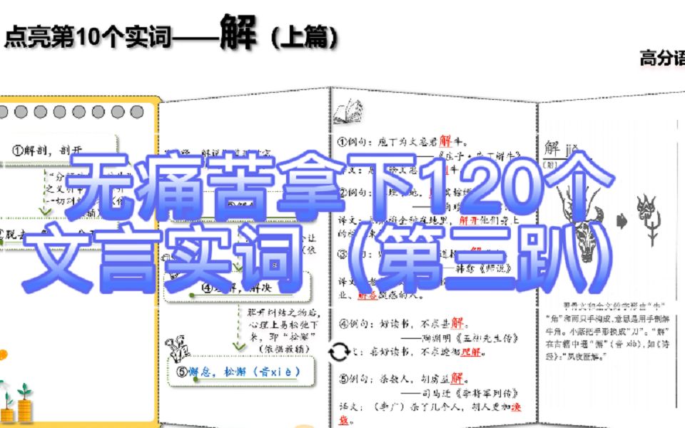 无痛苦拿下120个文言实词(第三趴)考纲规定的120个文言实词码起来!考试中高频出现,带你打下文言文的江山~~哔哩哔哩bilibili