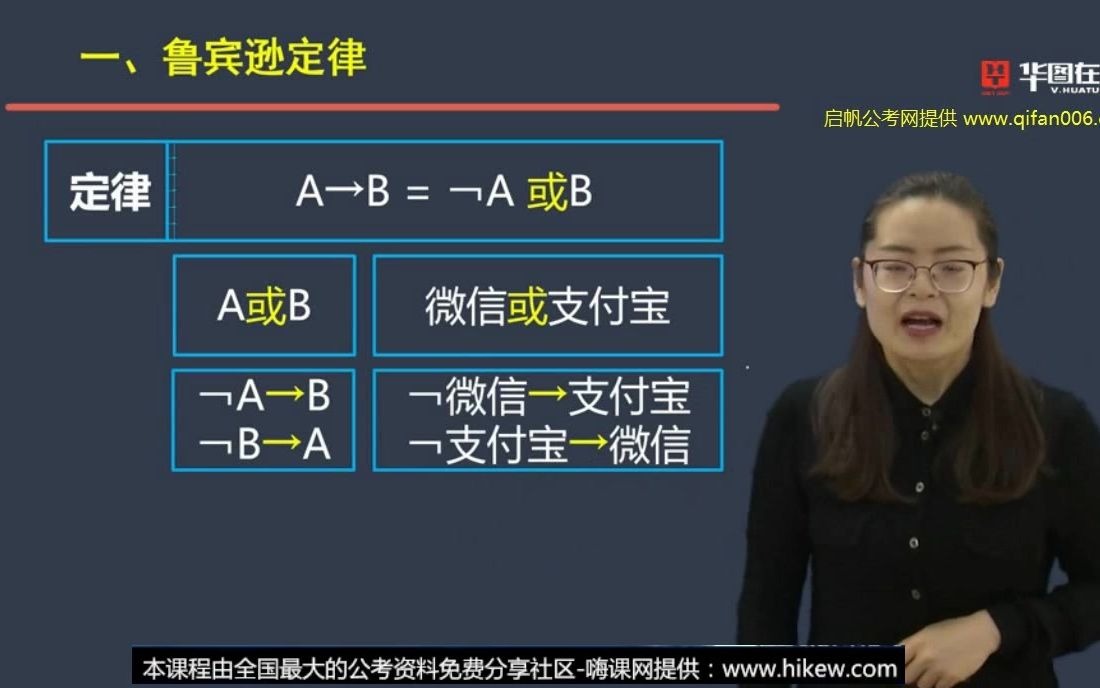 01 第一章第一节翻译推理鲁宾逊定律哔哩哔哩bilibili