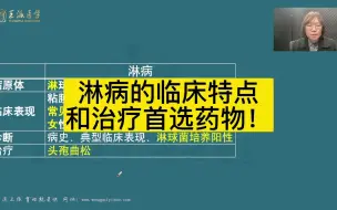 Download Video: 淋病的临床特点和治疗首选药物