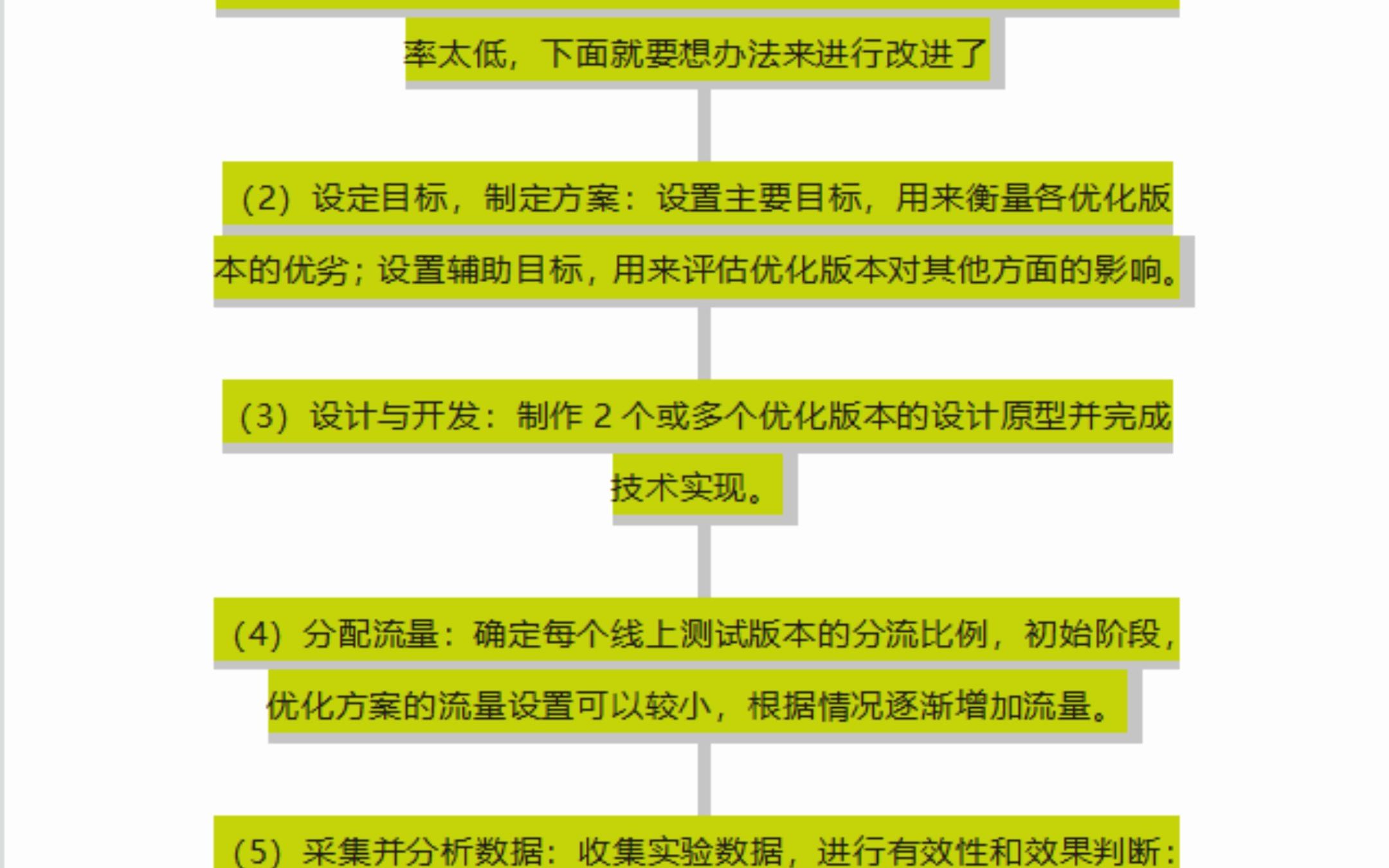 [图]论文常常用到的9种数据分析方法