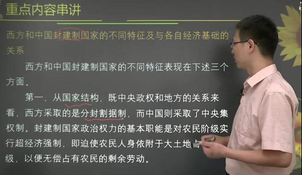 2024年考研资料 本科复习 王惠岩《政治学原理》冲刺01哔哩哔哩bilibili