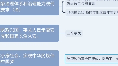 [图]律协面试和法考～如何快速记忆全面依法治国的意义