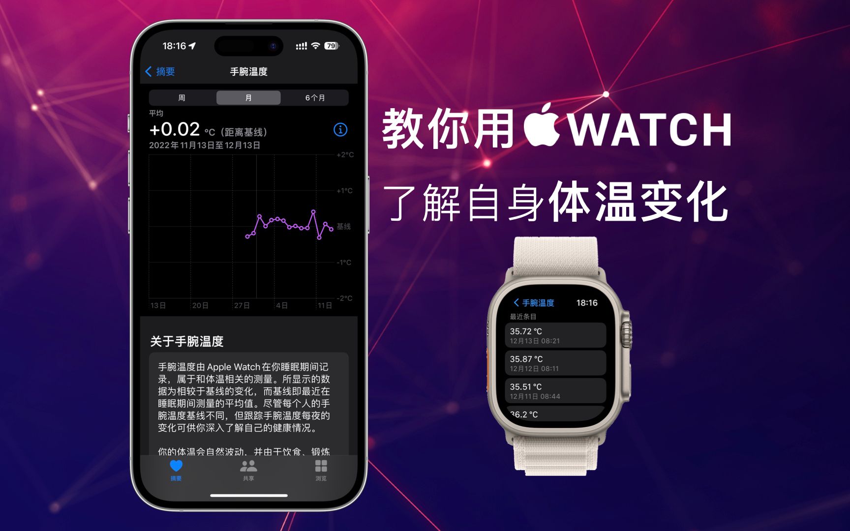 如何用APPLEWATCH监测体温变化?哔哩哔哩bilibili