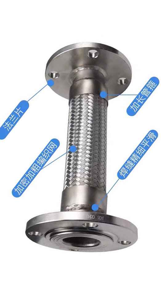 金属软管它们通常由不锈钢、铜、铝或钛等金属制成,具有高弹性和耐腐蚀性能,可以在高压、高温或低温环境下使用. #蒸汽波纹管 #蒸汽波纹管 #蒸汽波...