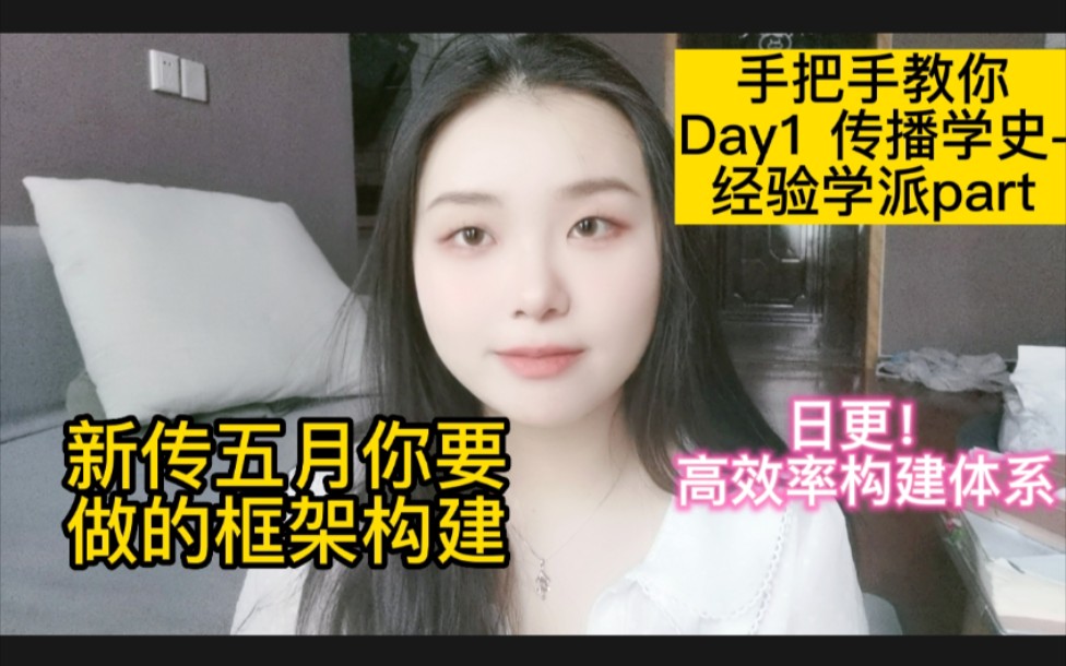 [图]新传考研框架构建/手把手带你构建框架/Day1 传播学史--经验学派part