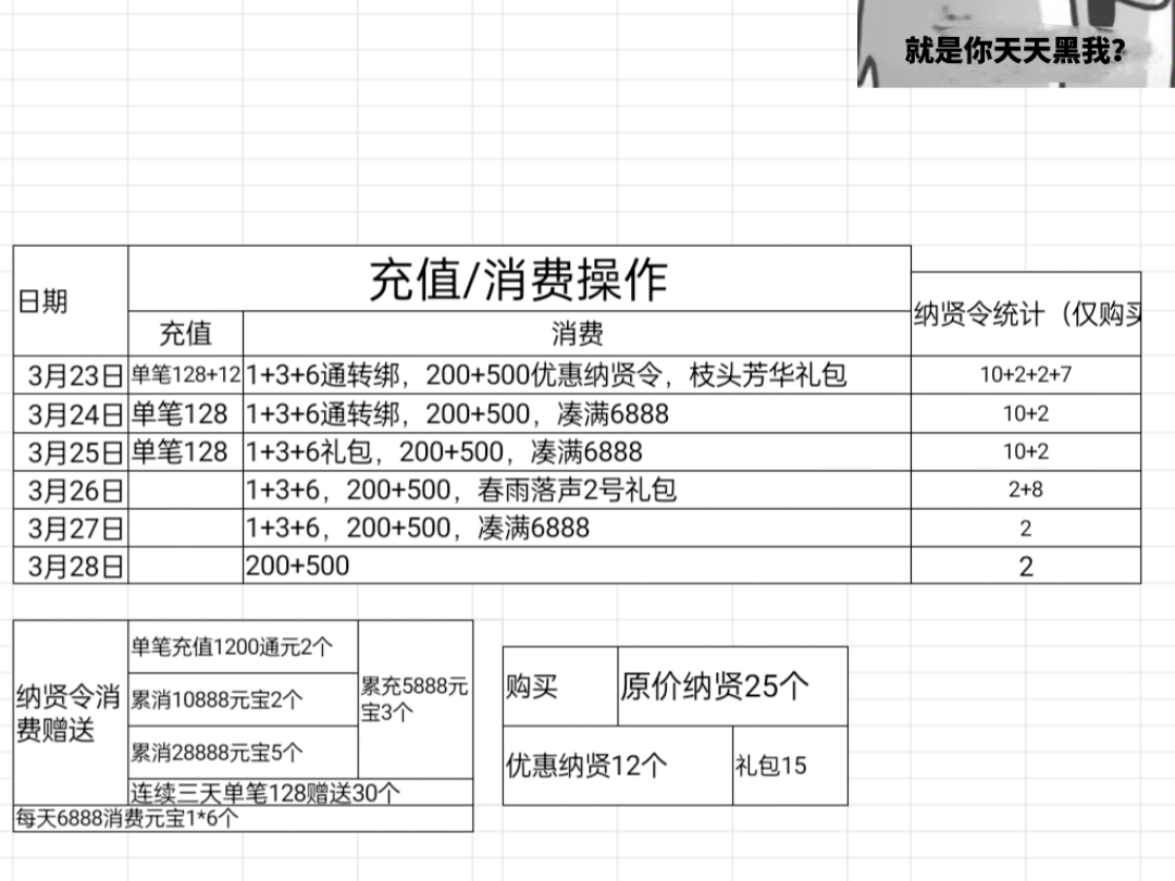 3.22零存纳贤精测396有剩余桌游棋牌热门视频