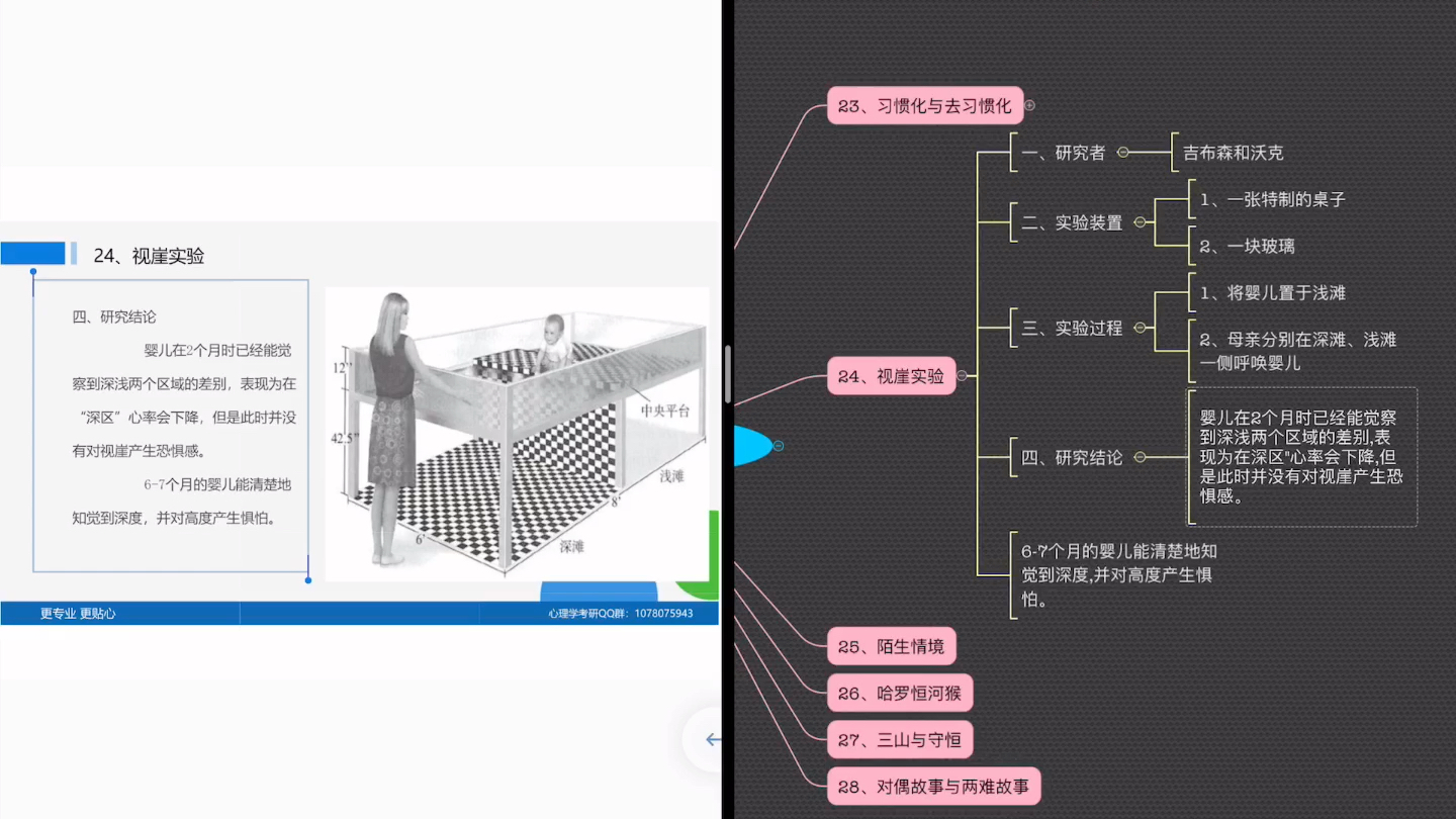 如何通过iToughts简单制作好看的思维导图?哔哩哔哩bilibili