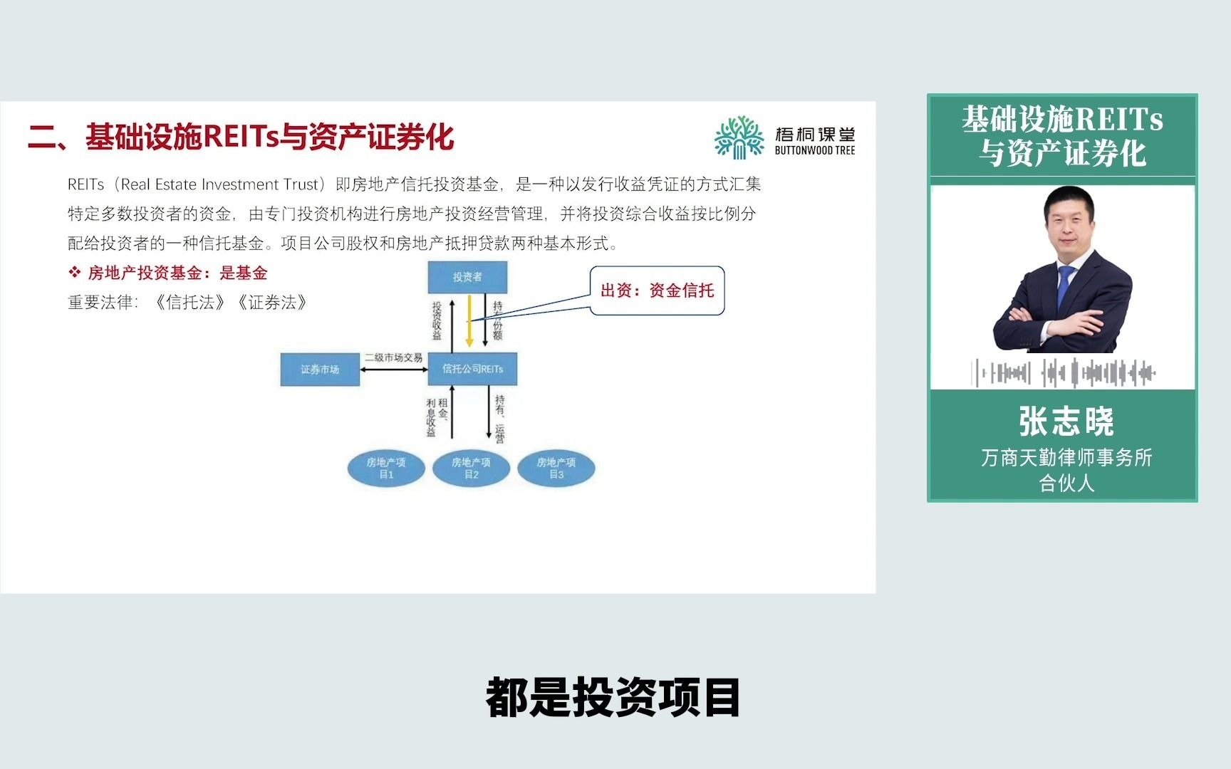 基础设施REITs与资产证券化:REITs、资产证券化、资产信托、资金信托、信托、ABS、公募基金、SPV、原始权益人、风险隔离、资产转移哔哩哔哩...