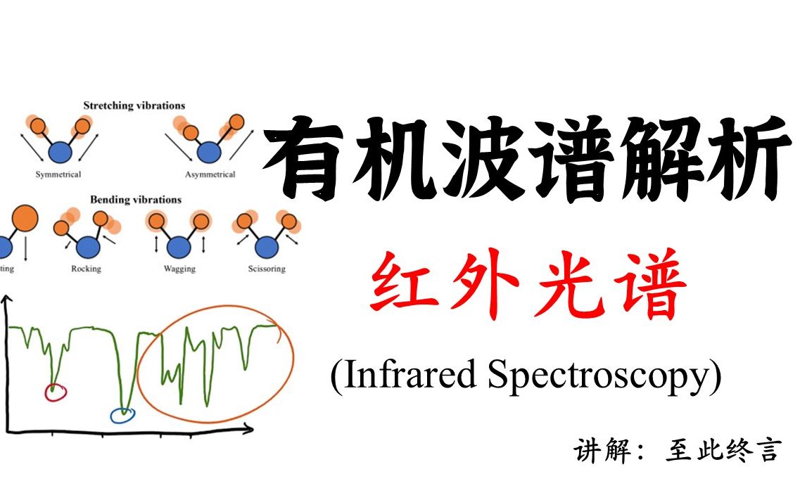 [图]有机波谱解析——红外光谱(IR)