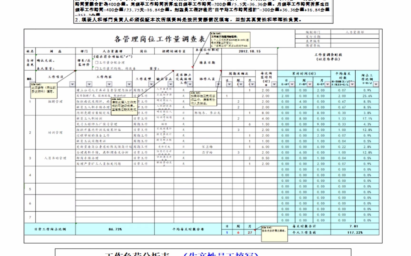 员工工作饱和度分析表格资料集哔哩哔哩bilibili