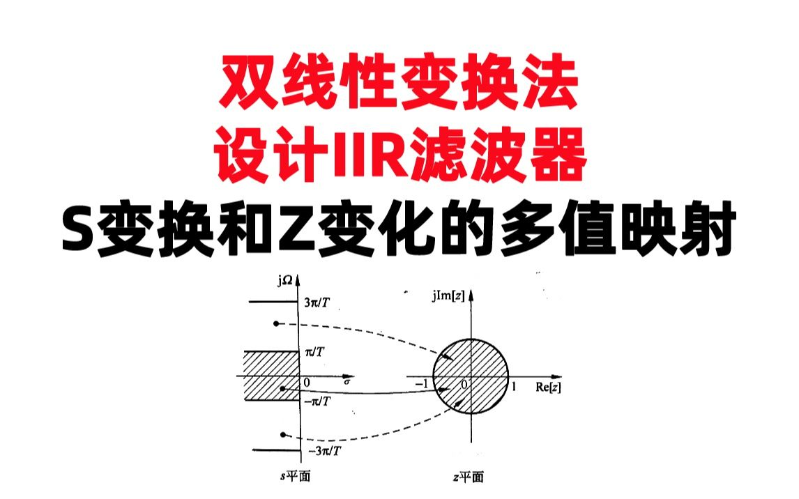 【数字信号处理考研】双线性变换法设计IIR滤波器S变换和Z变化的多值映射哔哩哔哩bilibili