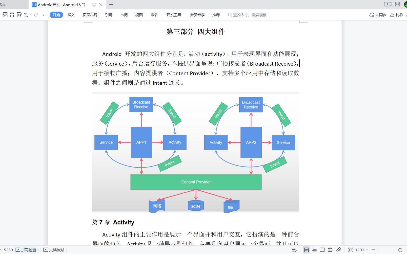 Android入门(三十六)Activity的概念哔哩哔哩bilibili