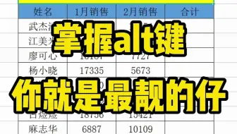 掌握alt键，你就是办公室最靓的仔
