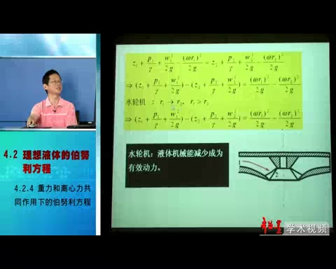 [图]西安理工大学《水力学》_孙建教授 115讲