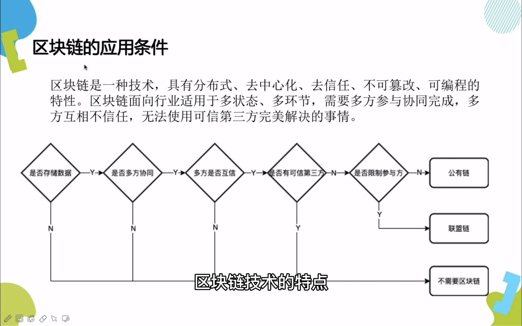 [图]深蓝解读区块链技术（28）区块链的应用条件