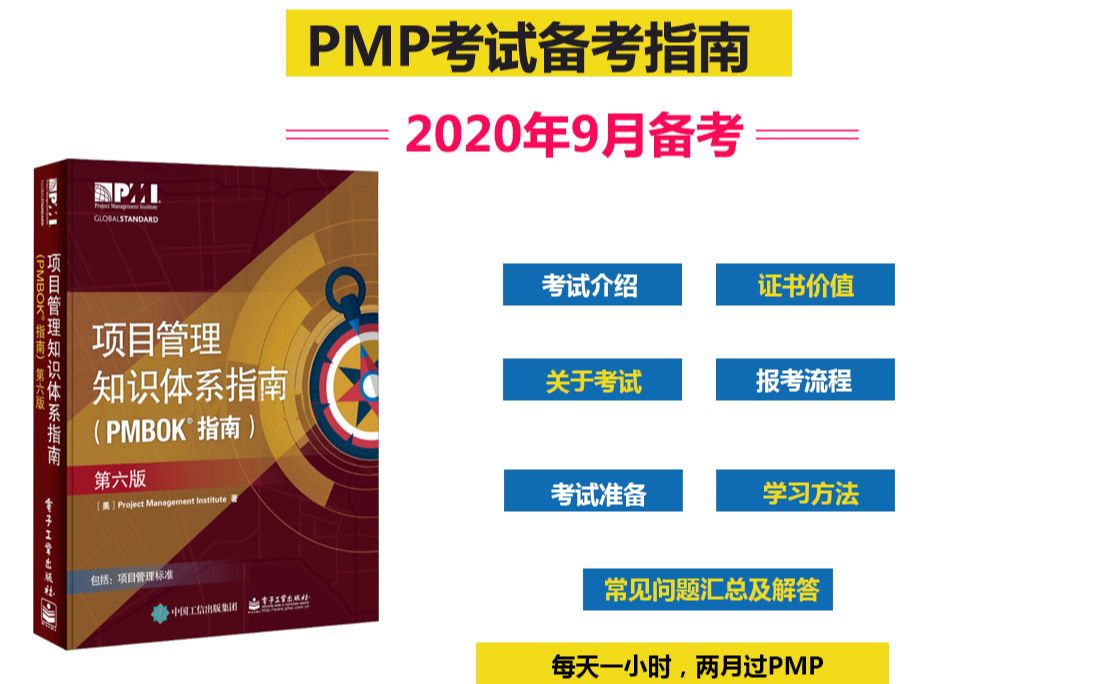 2020年9月PMP考试备考指南哔哩哔哩bilibili