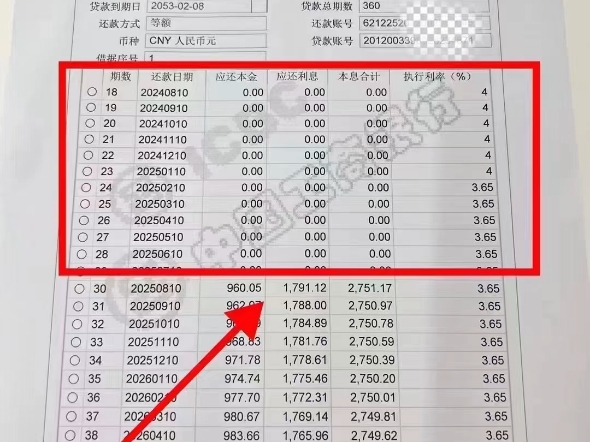 房贷新鲜出炉!延期12个月还款!