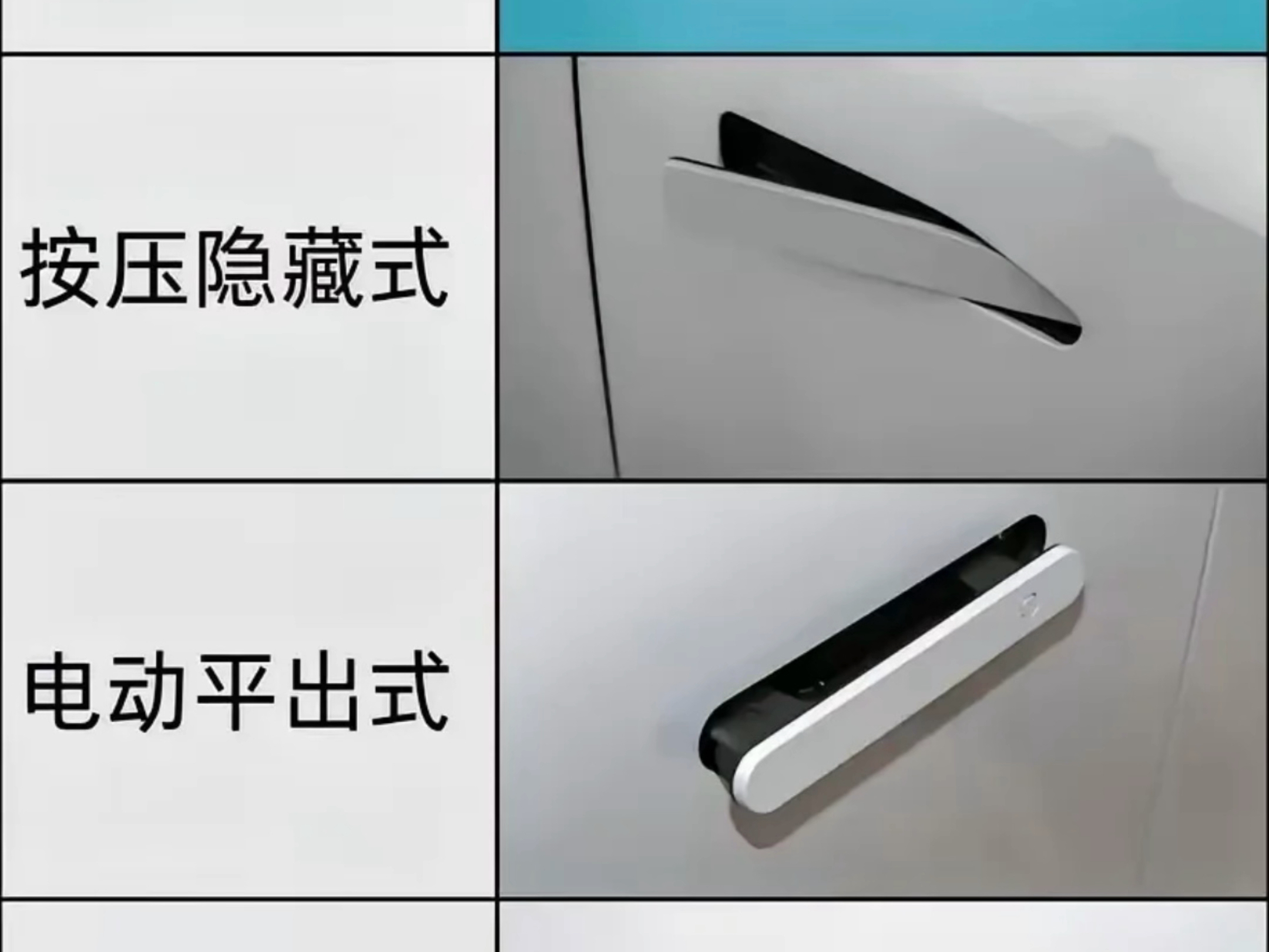 常见的4种门把手,你最喜欢哪种?这是现今最常见的门把手类型最下面那种是最普及的了上面三种基本上是新能源车的23两种据说冰雪天气有点影响.哔哩...