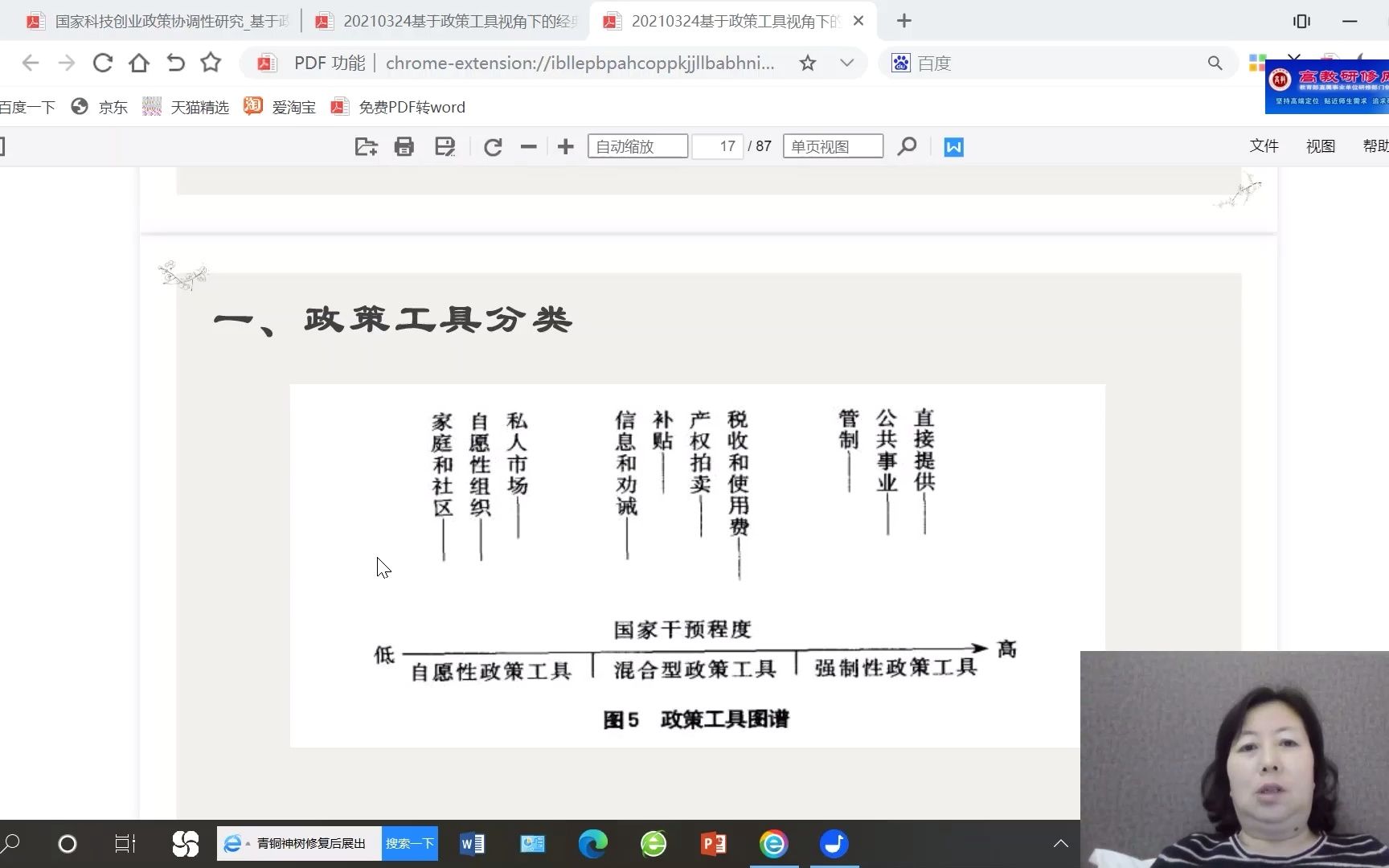 基于政策工具视角下的经典文献精讲哔哩哔哩bilibili