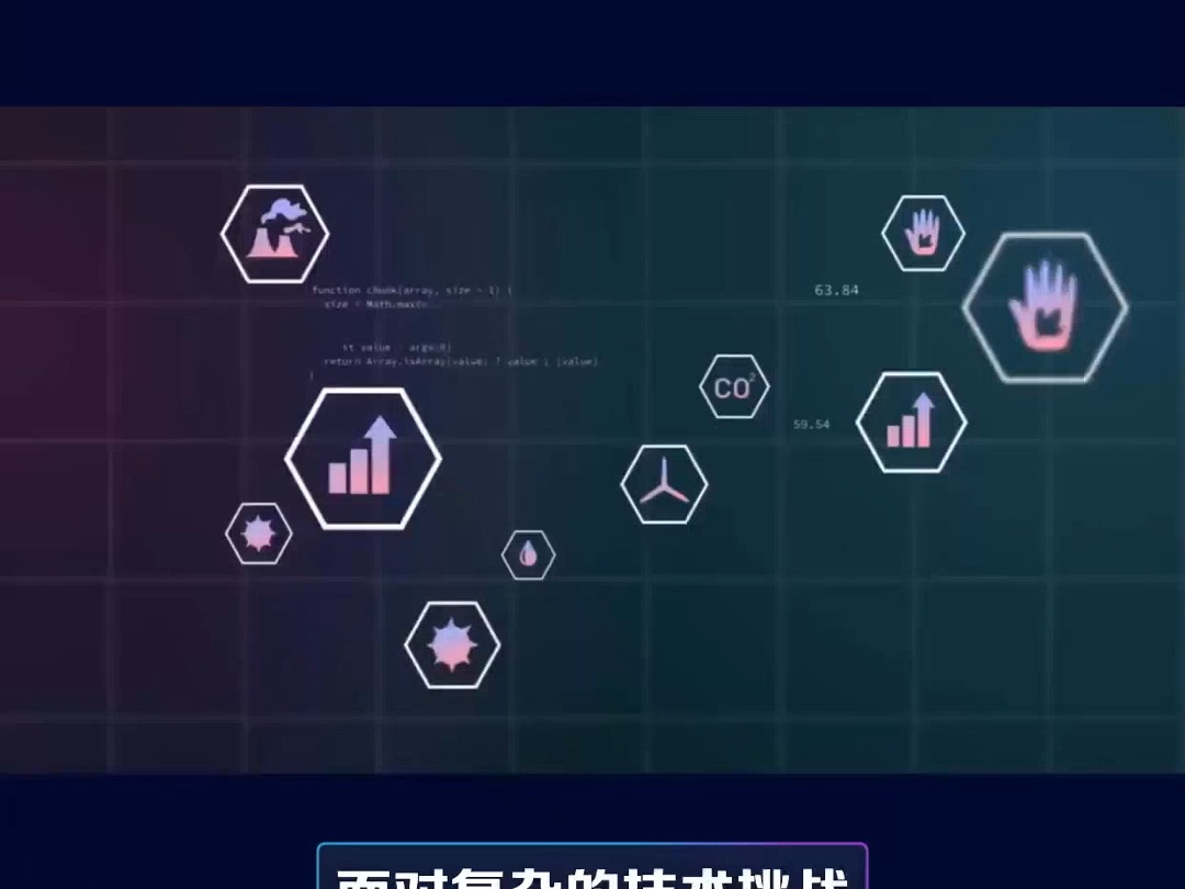 科学效应库工具 — 创新解决方案的灵感源泉哔哩哔哩bilibili