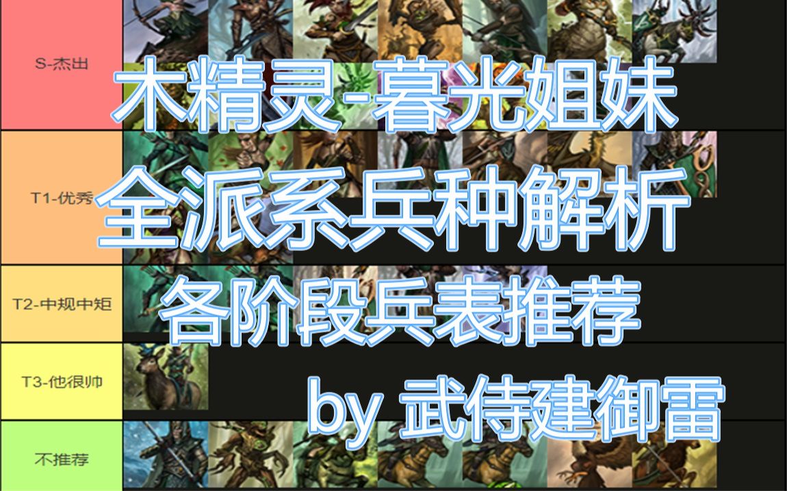 [图]【战锤3全战：超凡】全派系兵种解析-木精灵-暮光姐妹篇#2-各阶段兵表推荐