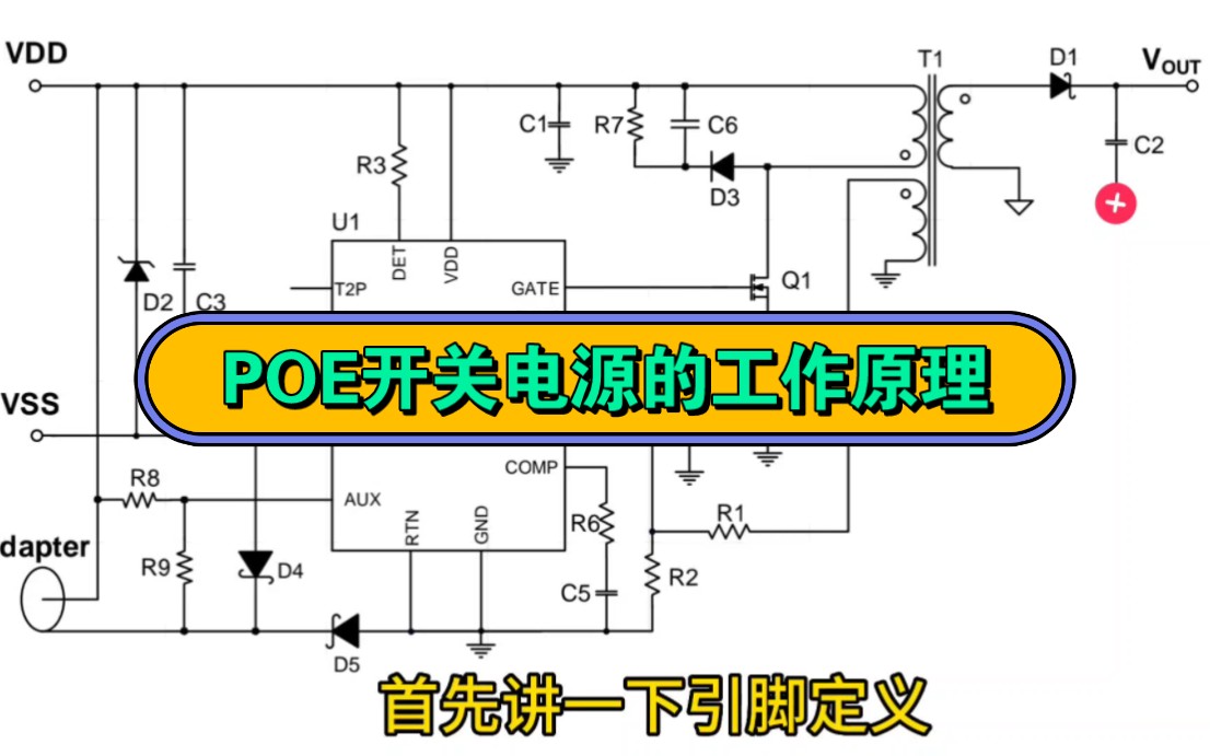 POE开关电源的工作原理哔哩哔哩bilibili