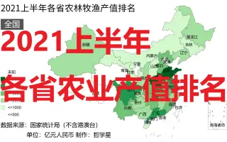 农业可视化 搜索结果 哔哩哔哩 Bilibili