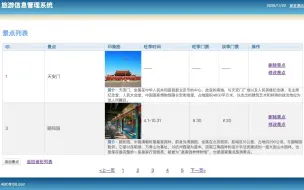 Descargar video: 【编程不良人】基于springboot+vue前后端分离旅游项目实战教程,已完结！