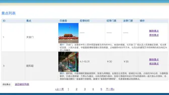 【编程不良人】基于springboot+vue前后端分离旅游项目实战教程,已完结！
